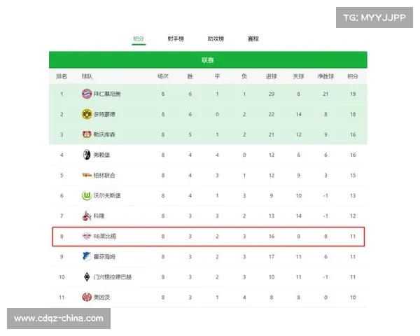 大巴黎欧冠球队实力全面分析及未来比赛胜算预测 大巴黎欧冠球队实力全面分析及未来比赛胜算预测
